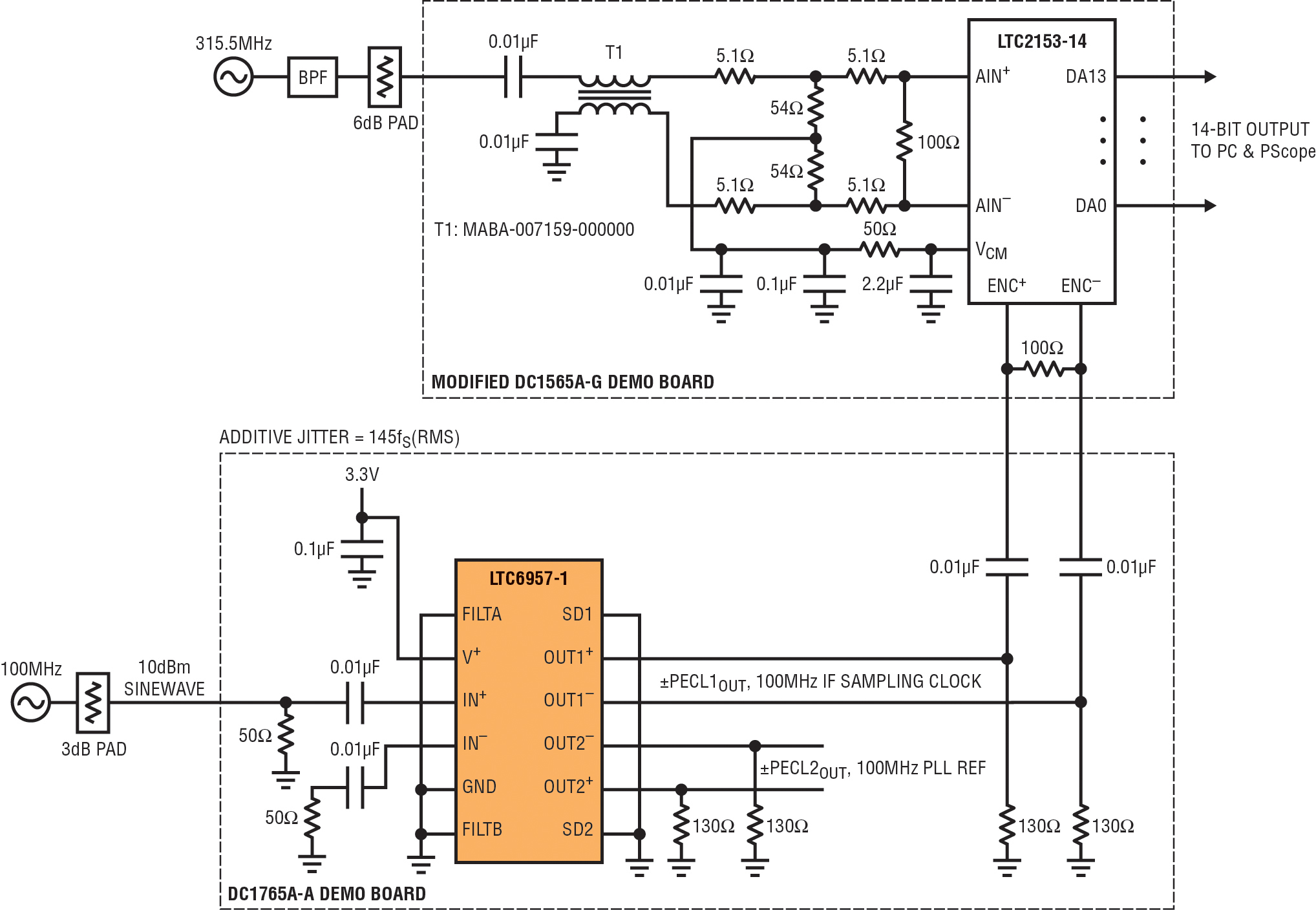 Figure 5: Schematic for the IF sampling system employing two Linear Technology demo boards with input 315.5MHz test tone and a 100MHz reference clock